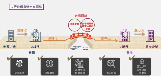 数字货币和货币_斯亚财富中心去化率_数字货币的去中心化特性与法治挑战