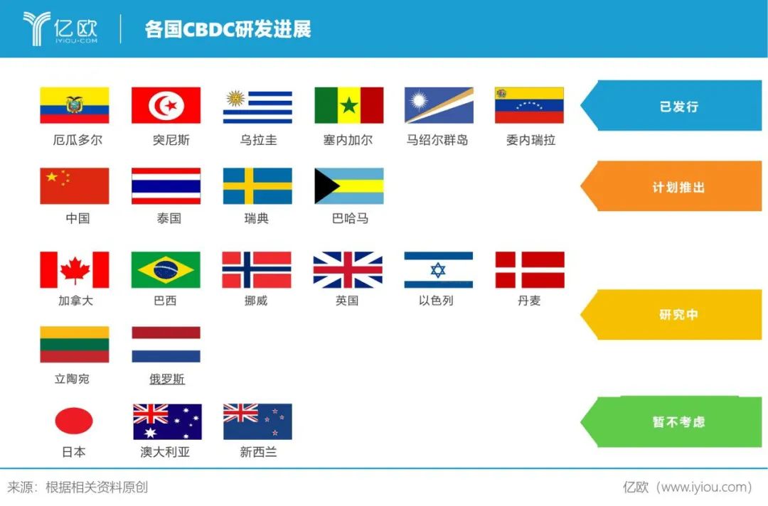 虚拟数字货币的价值_虚拟数字货币交易特性_从传统金融到数字货币：虚拟货币如何改变我们的交易方式与理念