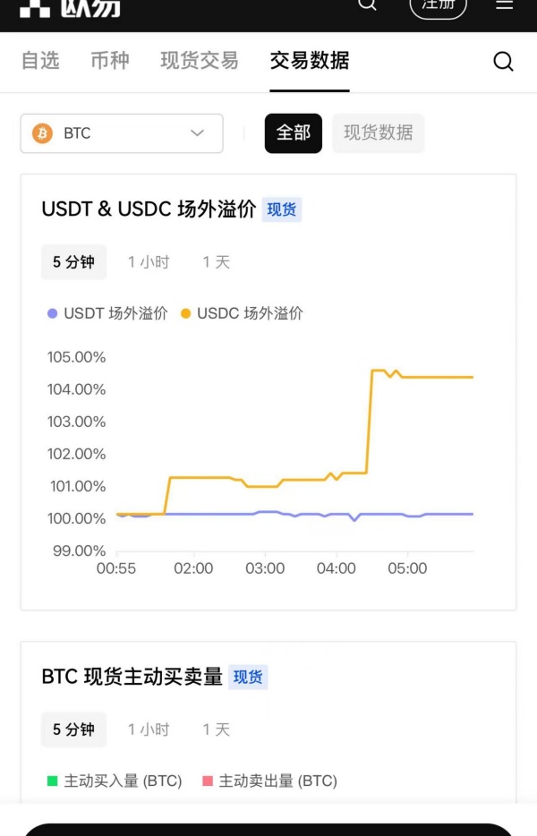 欧易okex官网网址(527)