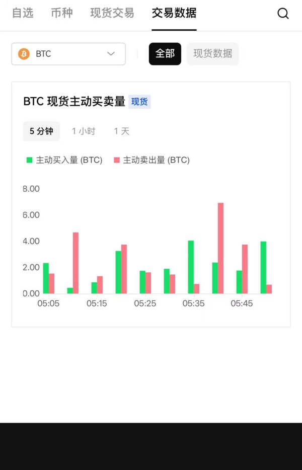 ok交易平台电脑版(888)